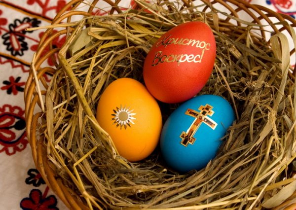 Пасхальные яйца в Христианстве