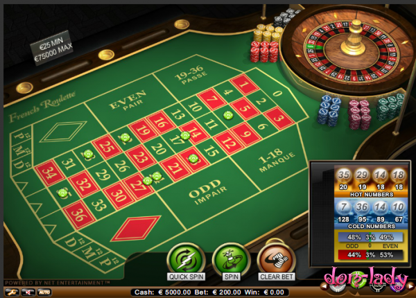 Как научится играть в онлайн казино