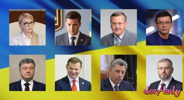 Выборы президента Украины: тройка лидеров, рейтинг кандидатов, полный список, кто победит, правдивы ли рейтинги кандидатов