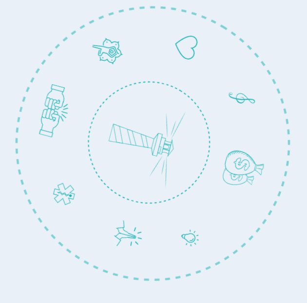 Матрица Судьбы: Ваш Путеводитель по Жизни по Имени и Дате Рождения